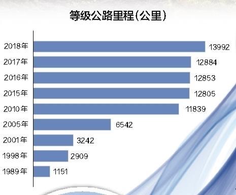 西安：一座充满魅力的幸福之城-第13张图片-90博客网