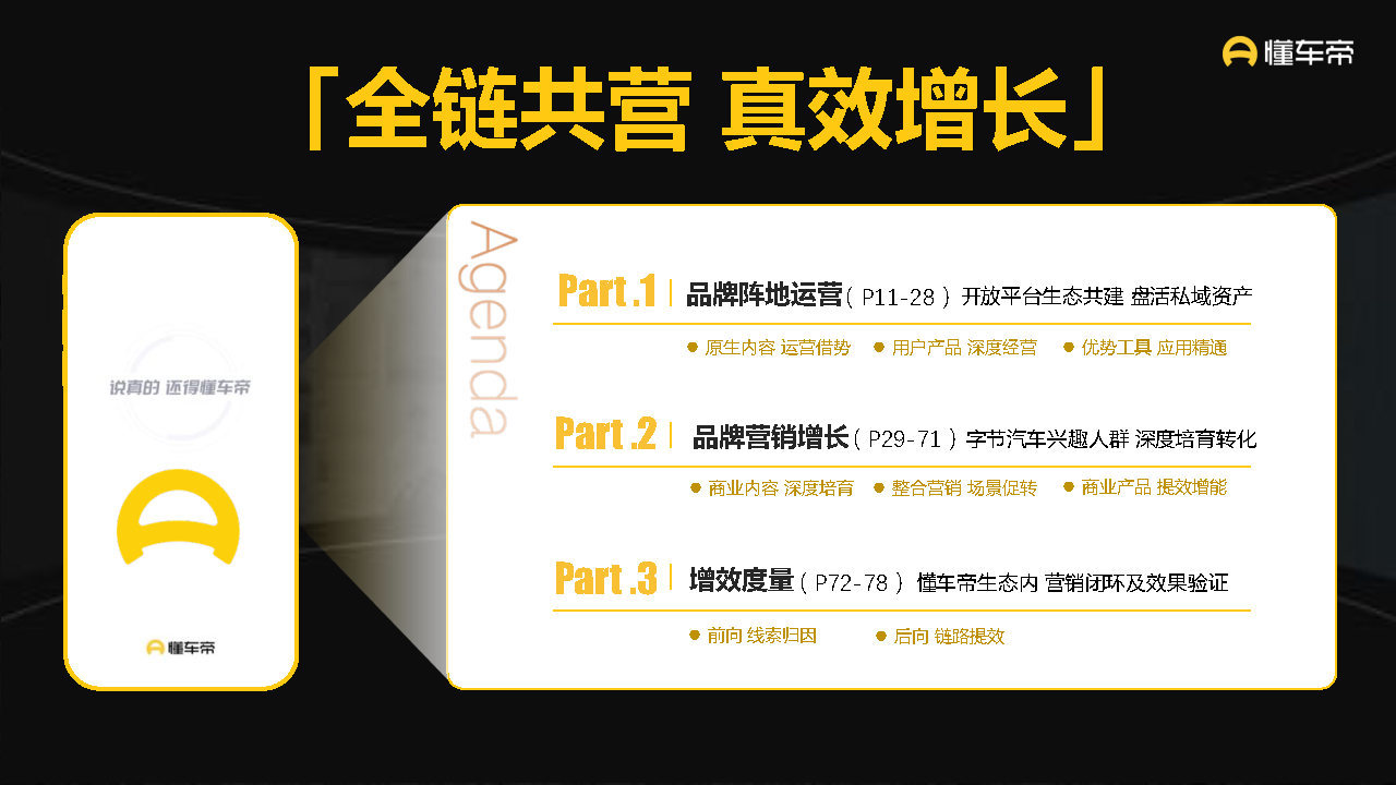2021-2022懂车帝APP营销通案-第10张图片-90博客网