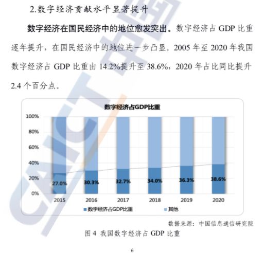 还不知道互联网营销师是啥?今天非给你整明白了!-第3张图片-90博客网 还不知道互联网营销师是啥?今天非给你整明白了!-第3张图片-90博客网