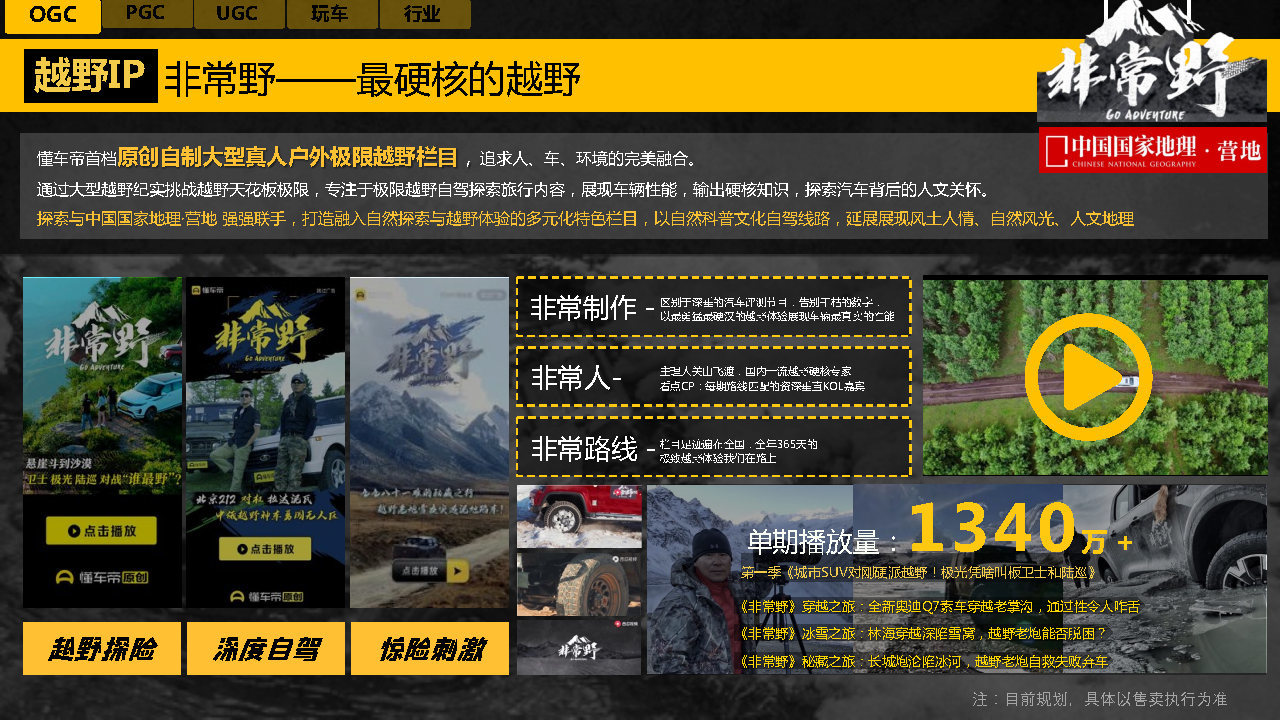 2021-2022懂车帝APP营销通案-第32张图片-90博客网