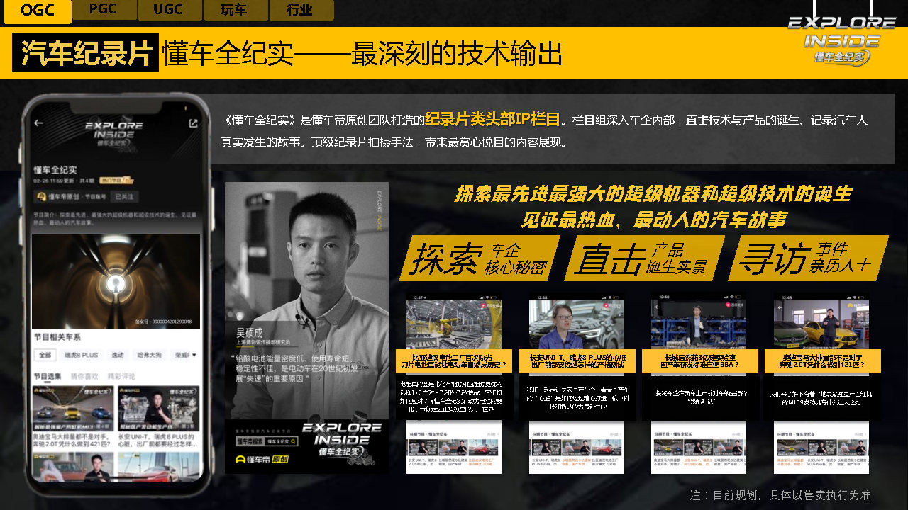 2021-2022懂车帝APP营销通案-第35张图片-90博客网