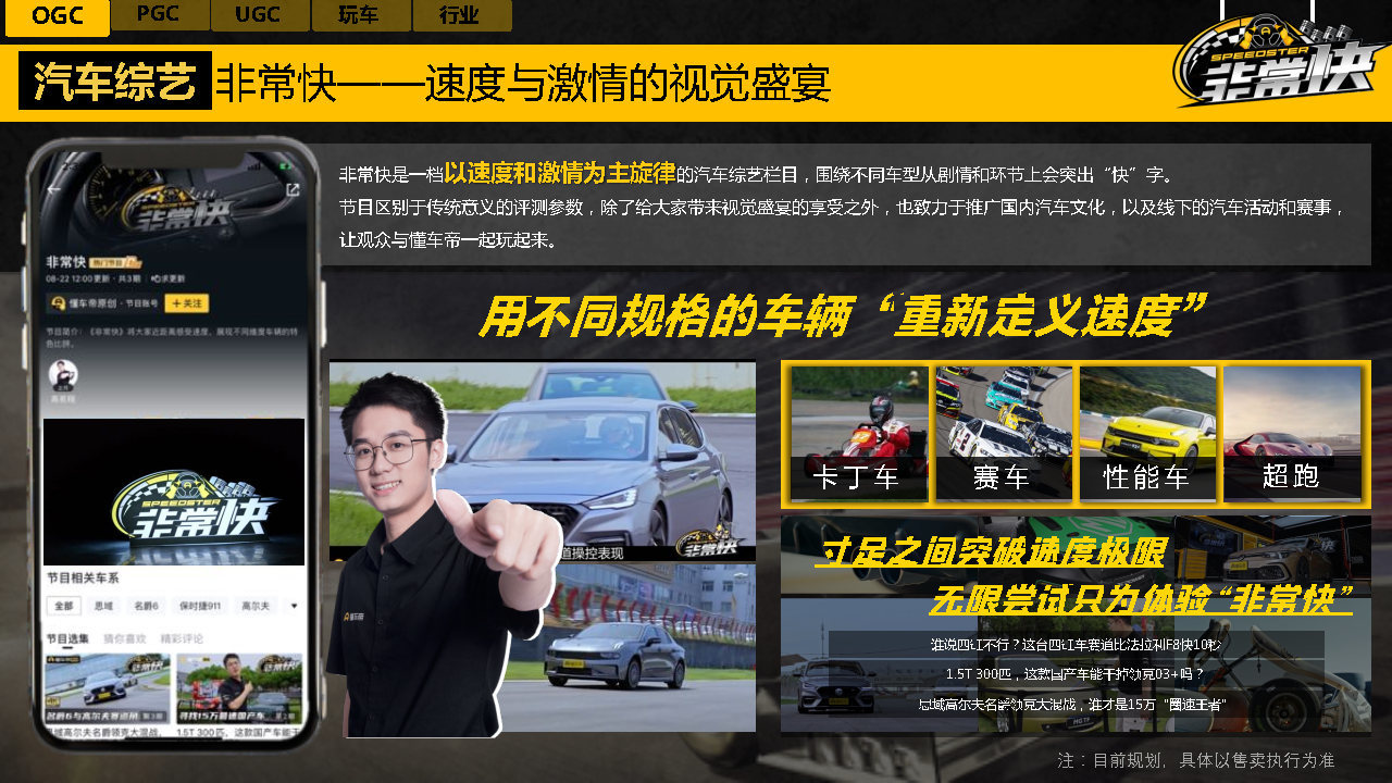 2021-2022懂车帝APP营销通案-第33张图片-90博客网