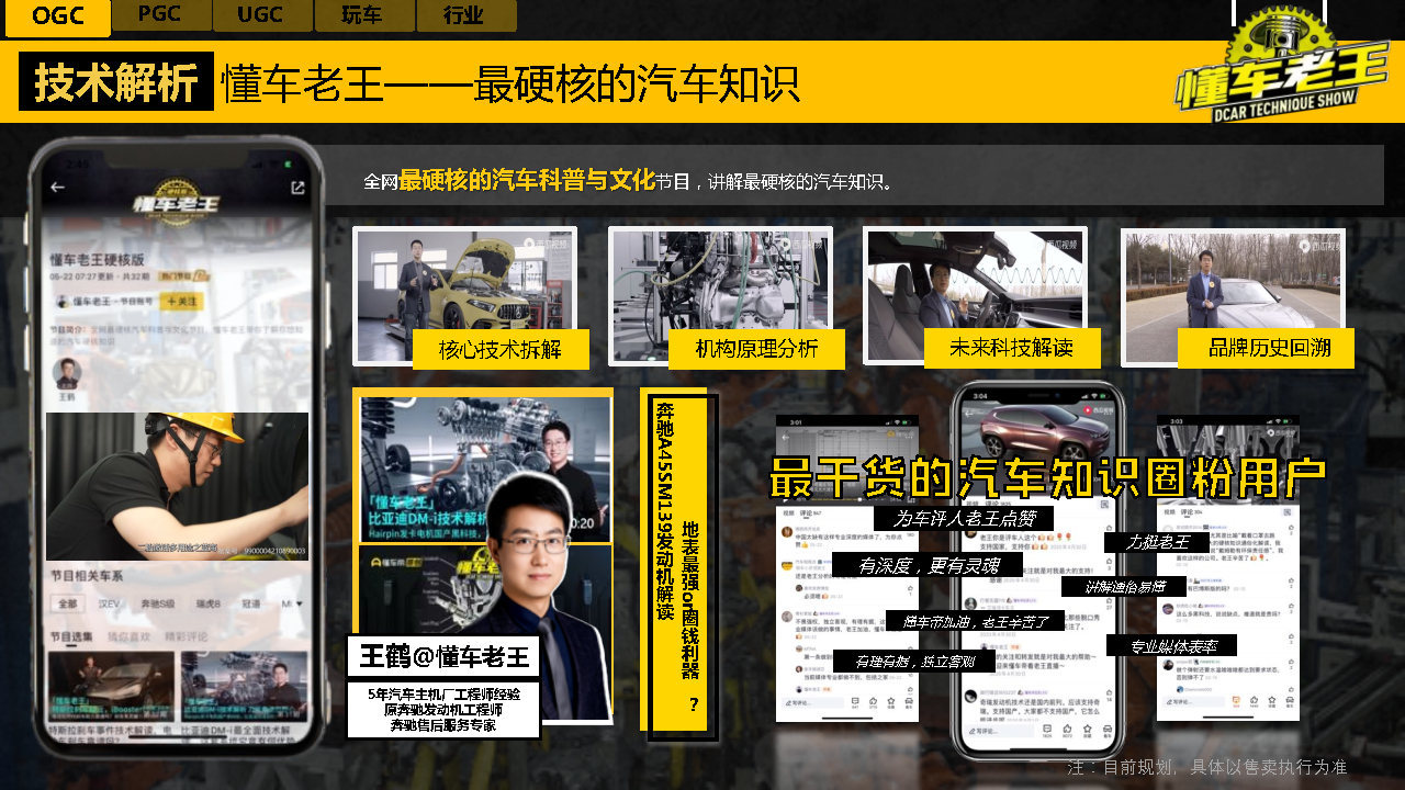 2021-2022懂车帝APP营销通案-第36张图片-90博客网