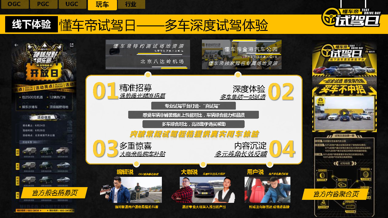 2021-2022懂车帝APP营销通案-第46张图片-90博客网