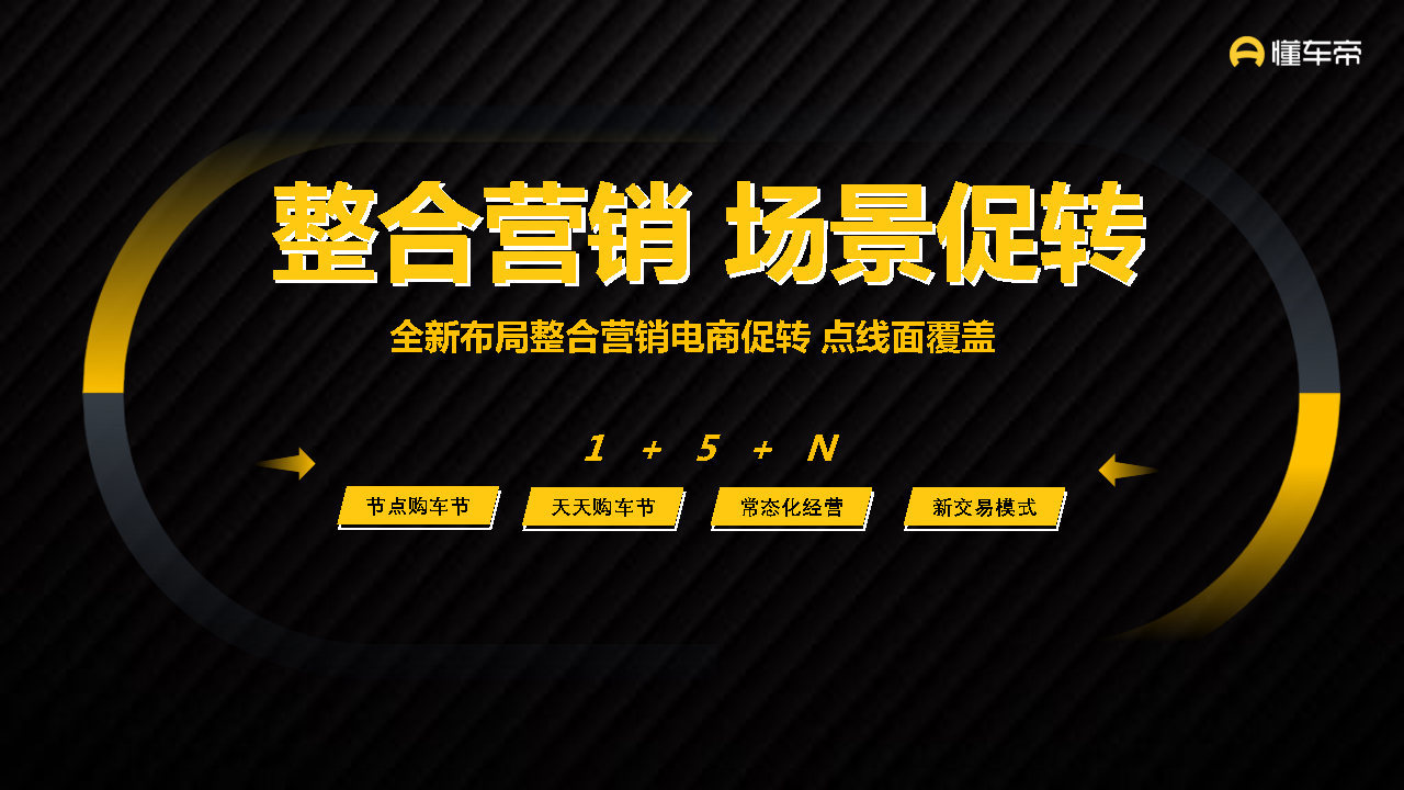 2021-2022懂车帝APP营销通案-第50张图片-90博客网