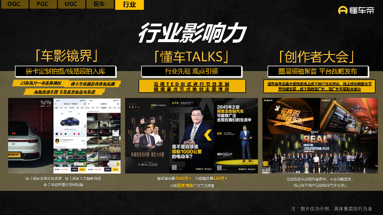 2021-2022懂车帝APP营销通案-第49张图片-90博客网