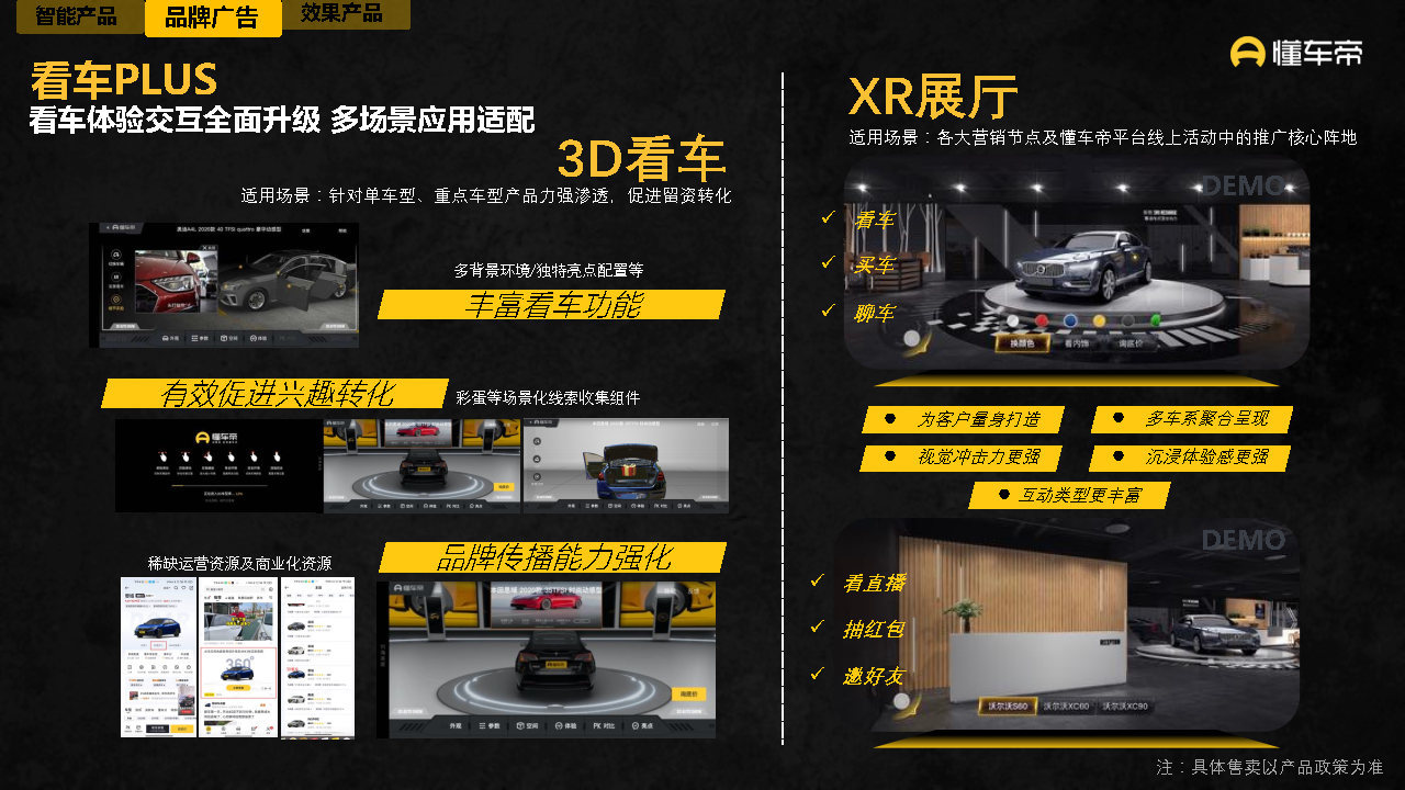 2021-2022懂车帝APP营销通案-第66张图片-90博客网