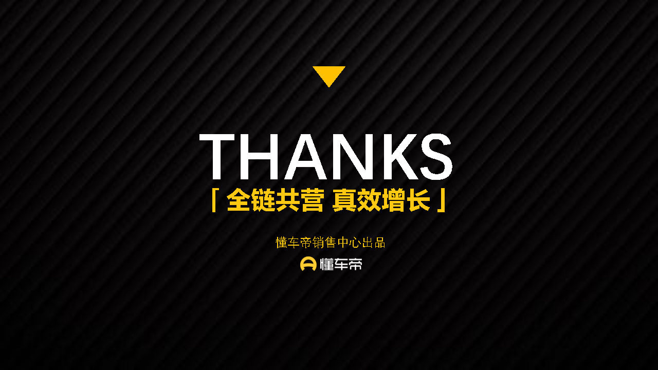 2021-2022懂车帝APP营销通案-第80张图片-90博客网