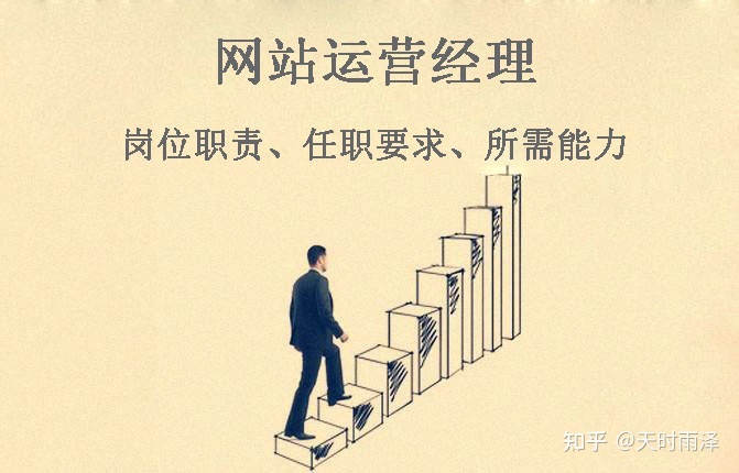 网站运营经理的岗位职责、任职要求及所需能力-第1张图片-90博客网