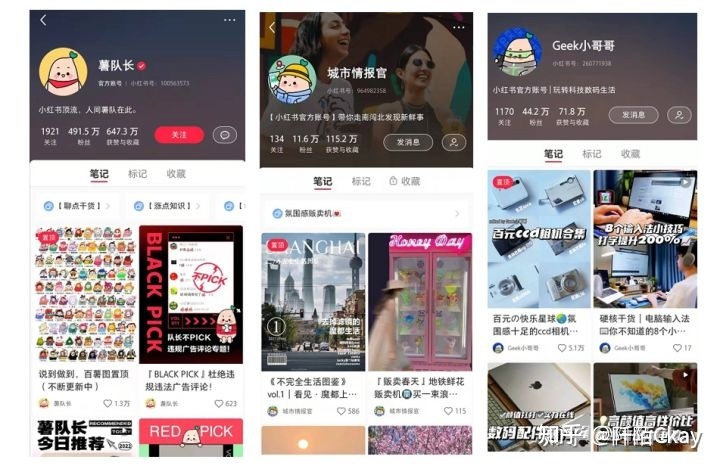 小红书的推广机制是怎样的？-第2张图片-90博客网