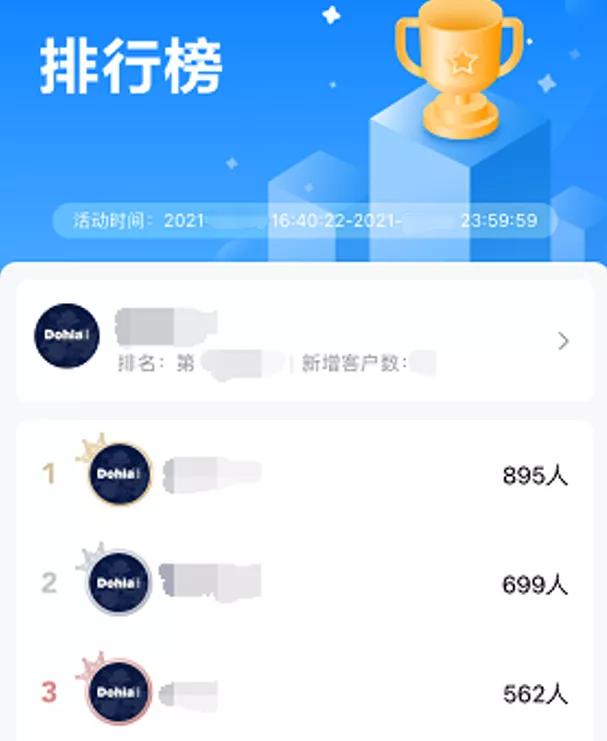 试水企业微信，靠这3条私域绝佳经验，3 个月业绩狂翻 4 倍-第8张图片-90博客网
