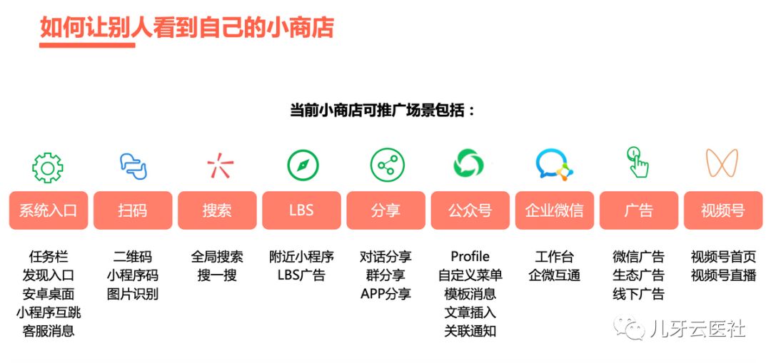 微信小程序商城、公众号微商城和微信小商店的区别-第2张图片-90博客网