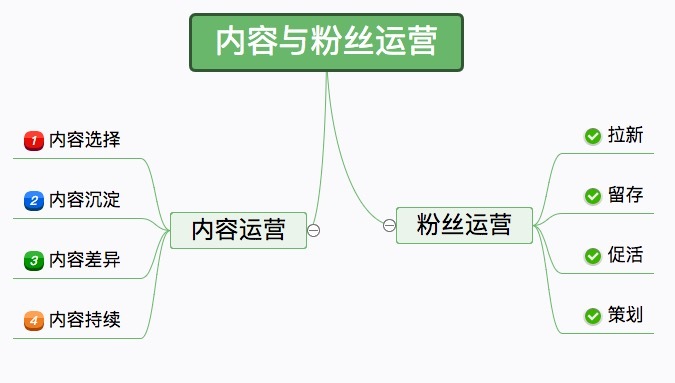 菜鸟教程这个网站背后的运营方是谁?-第3张图片-90博客网 菜鸟教程这个网站背后的运营方是谁?-第3张图片-90博客网