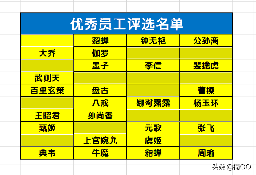 wps表格怎么调节字体（高效实用的wps表格技巧建议收藏）-第5张图片-90博客网