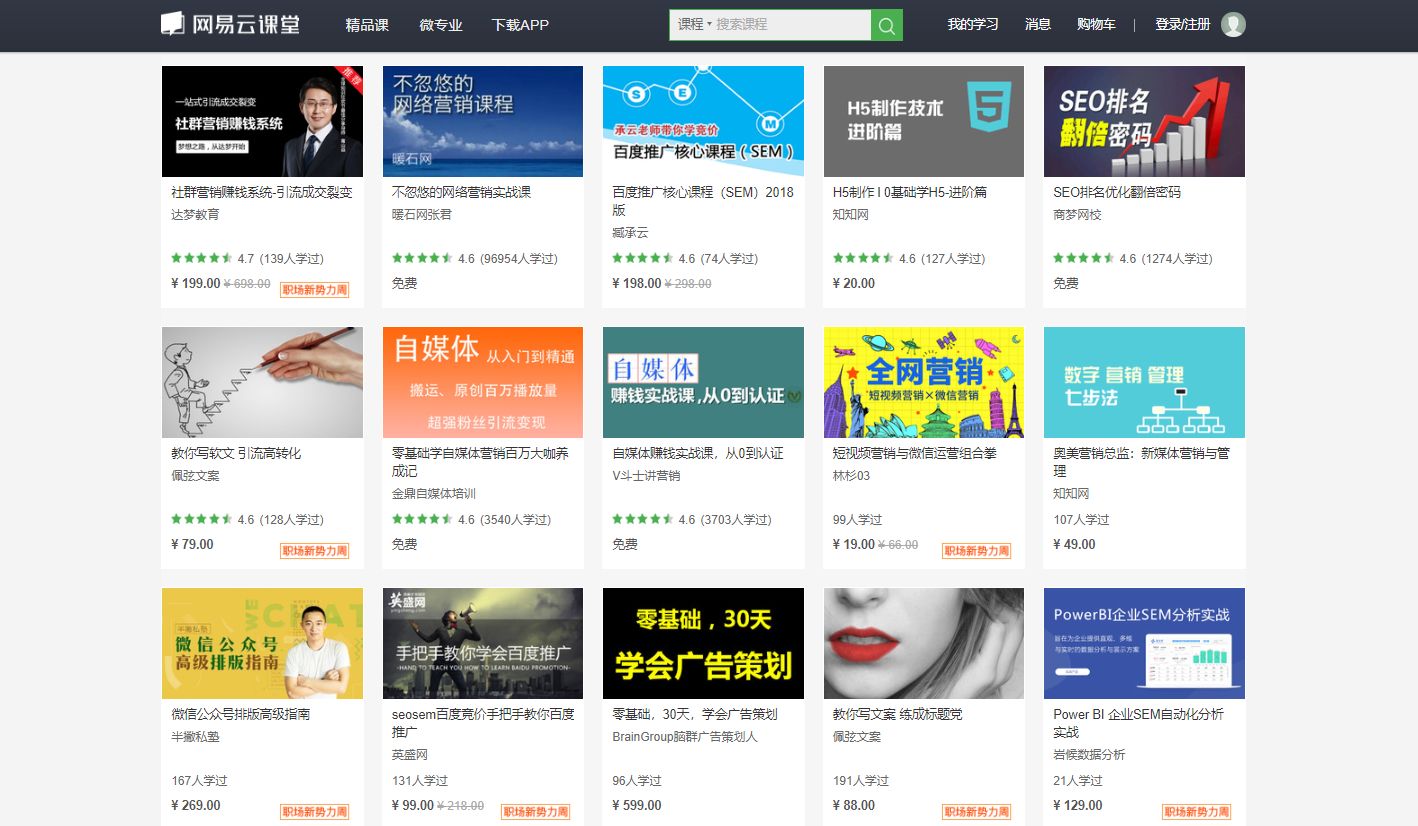 运营小白 如何学习运营?-第4张图片-90博客网 运营小白 如何学习运营?-第4张图片-90博客网