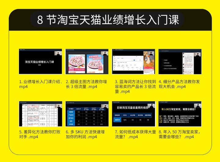 电商运营小白应该怎么自学呢？（超全学习指南）-第10张图片-90博客网