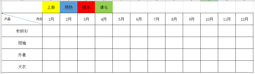 电商运营的基本思路是什么?值得收藏!-第1张图片-90博客网 电商运营的基本思路是什么?值得收藏!-第1张图片-90博客网