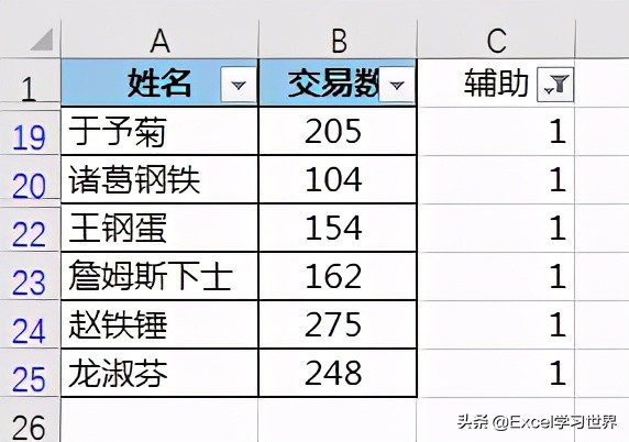 excel重复项保留一个（excel去重复值最好的方法）-第9张图片-90博客网