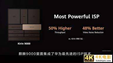 麒麟9000：麒麟芯的绝响，华为赋予了它这些期望-第5张图片-90博客网