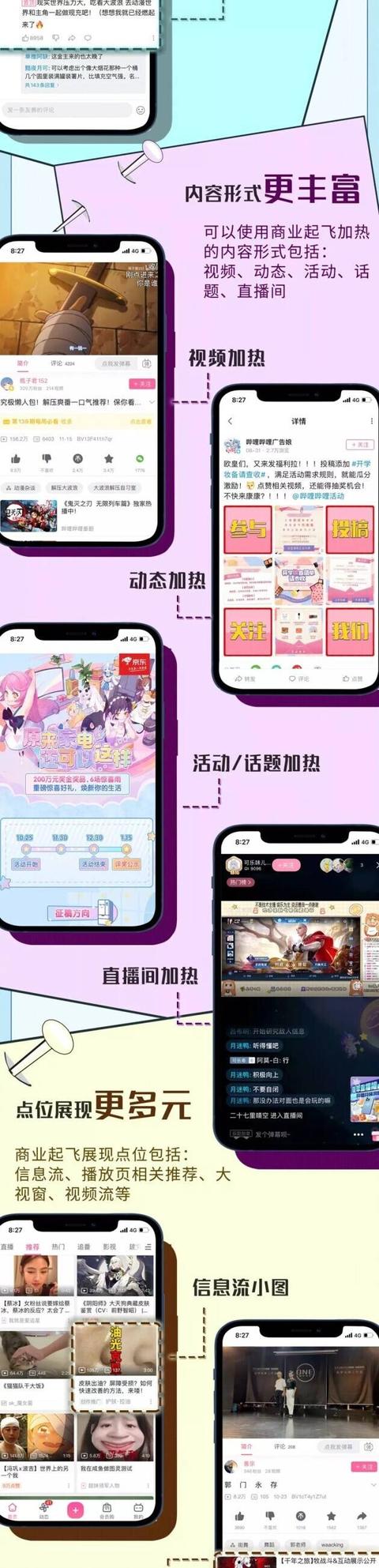 bilibili企业号视频推广,b站视频怎么推广到首页,b站视频上首页-第2张图片-90博客网 bilibili企业号视频推广,b站视频怎么推广到首页,b站视频上首页-第2张图片-90博客网