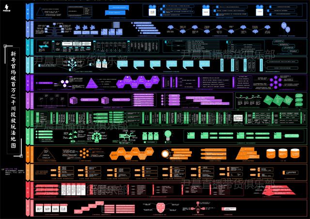 抖音如何从单一爆品走向款款打爆-第8张图片-90博客网