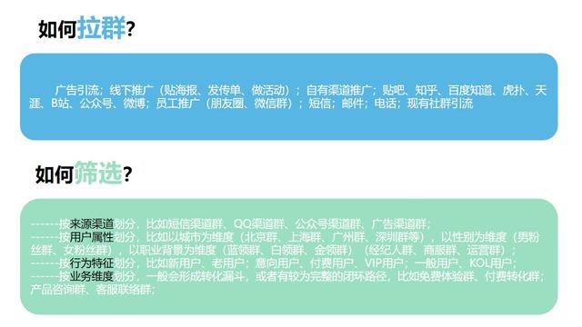 产品运营的「社群之路」——以微信生态的社群运营为例-第2张图片-90博客网