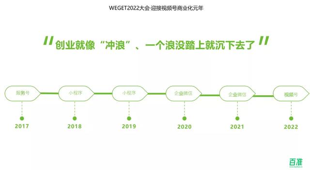 布局私域流量，视频号助企业品牌开辟营销领域-第2张图片-90博客网