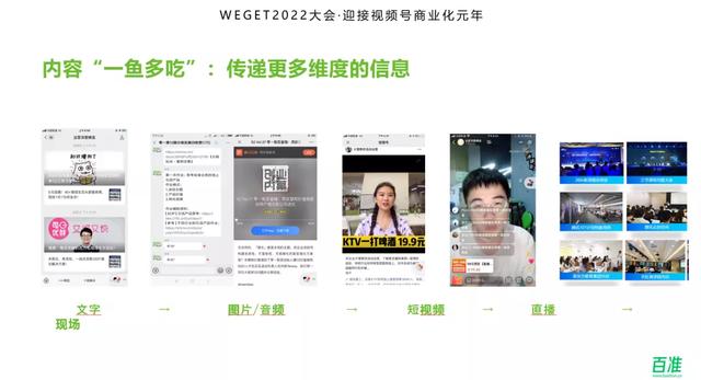 布局私域流量，视频号助企业品牌开辟营销领域-第3张图片-90博客网