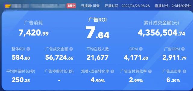 品牌如何用“星川云”一体打法，玩转抖音付费流量-第1张图片-90博客网