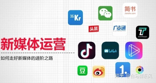 运营篇——什么是互联网运营?-第2张图片-90博客网 运营篇——什么是互联网运营?-第2张图片-90博客网