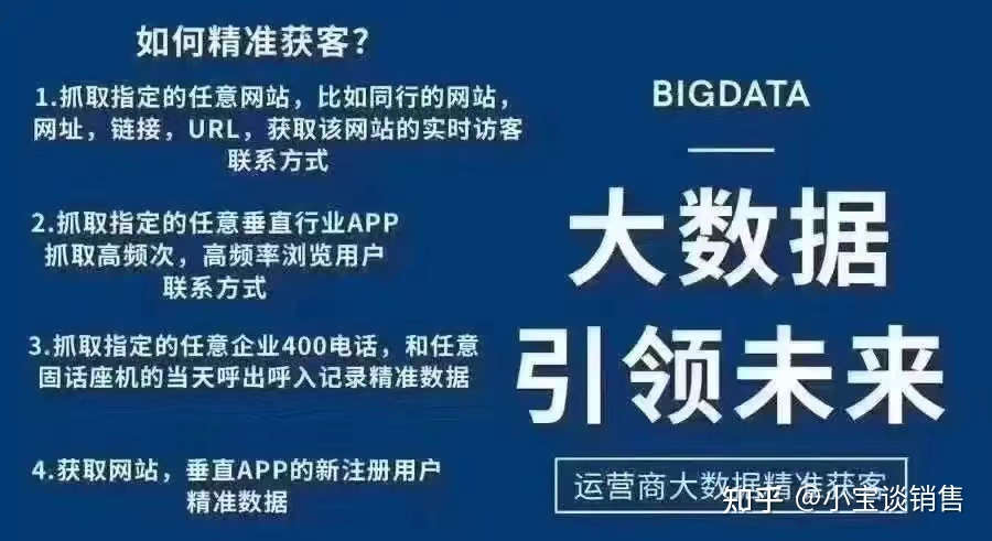 联通大数据精准营销，运营商大数据精准营销-第2张图片-90博客网