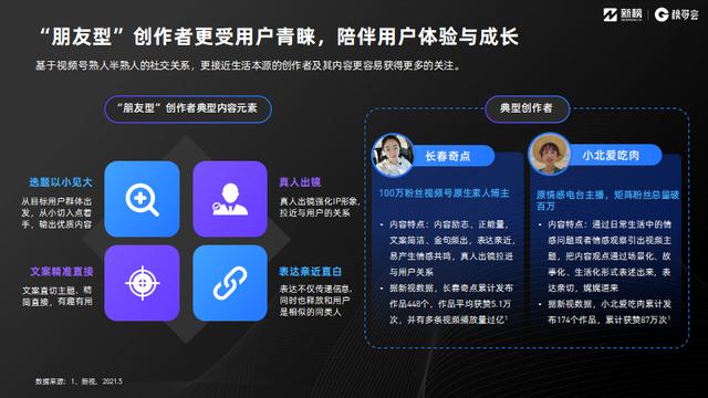 视频号红利在哪里？《2021视频号发展年中报告》正式发布-第7张图片-90博客网