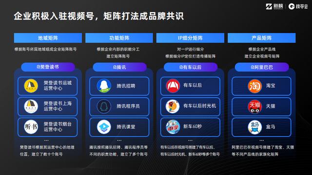 视频号红利在哪里？《2021视频号发展年中报告》正式发布-第8张图片-90博客网