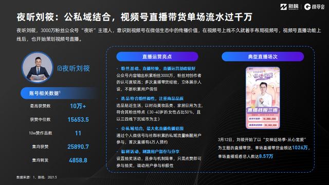 视频号红利在哪里？《2021视频号发展年中报告》正式发布-第14张图片-90博客网