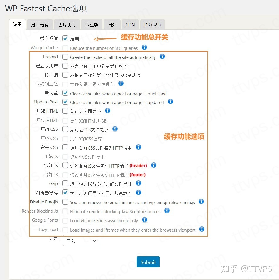 4个步骤搞定wordpress网站速度优化-第12张图片-90博客网