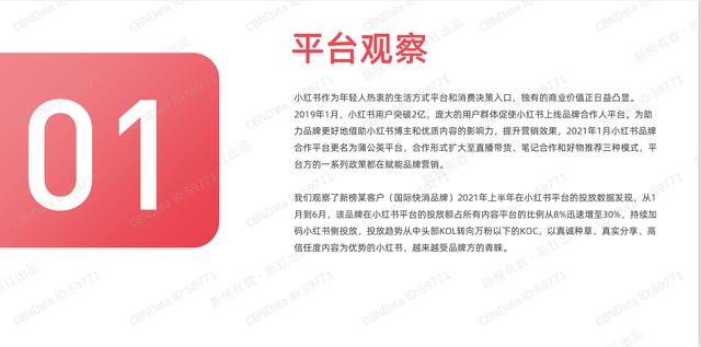 2021上半年小红书营销洞察报告ppt-第5张图片-90博客网
