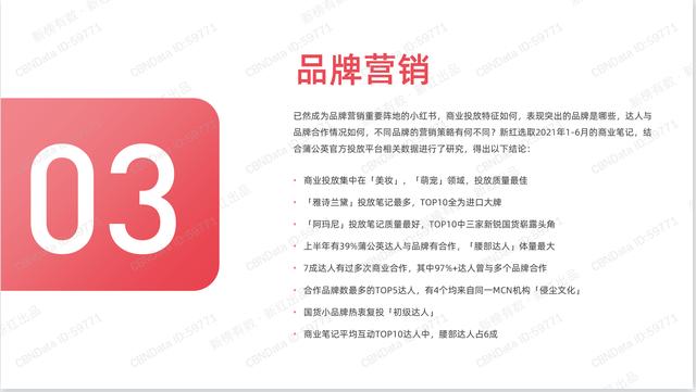 2021上半年小红书营销洞察报告ppt-第13张图片-90博客网
