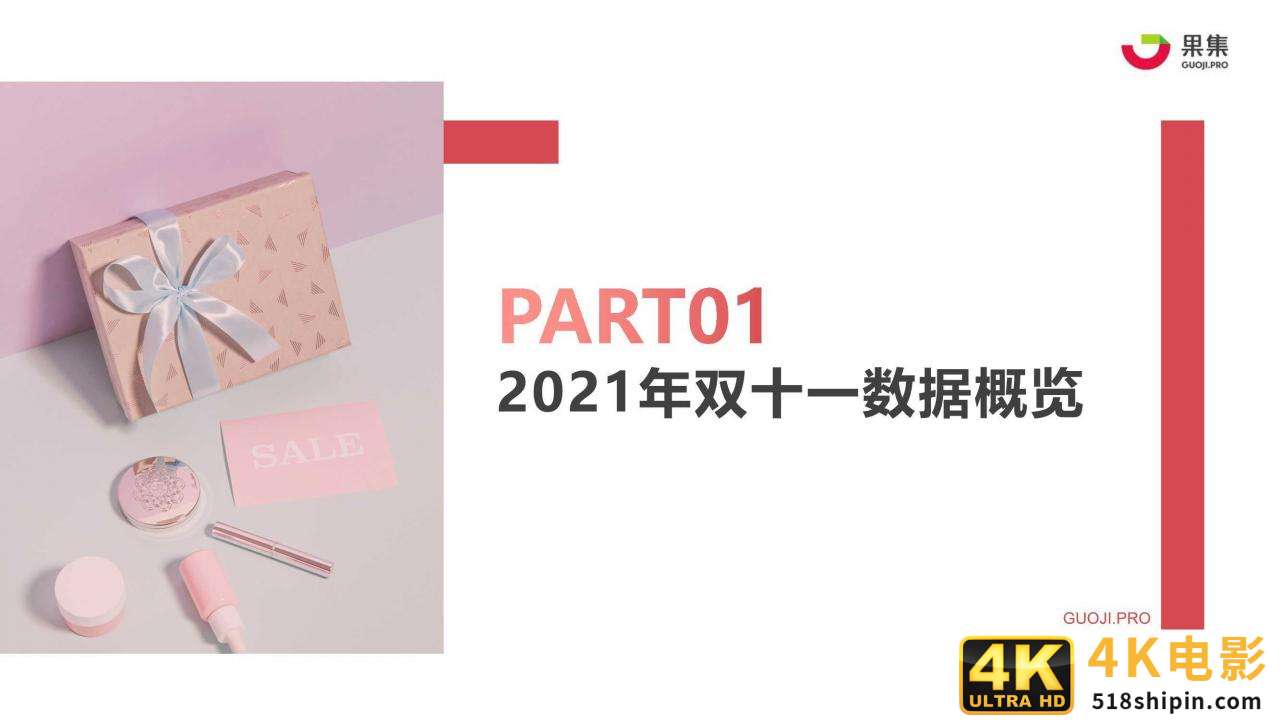 2021年双十一抖快美妆行业社媒电商报告（果集）-第2张图片-90博客网