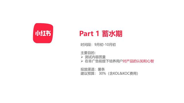 小红书双十一“种草-拔草”投放攻略-第4张图片-90博客网