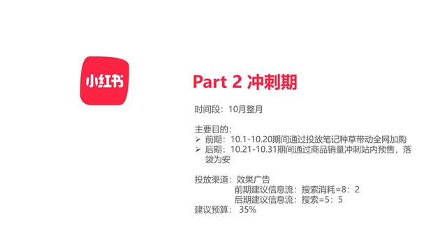 小红书双十一“种草-拔草”投放攻略-第10张图片-90博客网