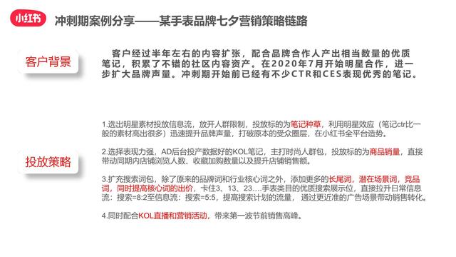 小红书双十一“种草-拔草”投放攻略-第13张图片-90博客网