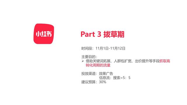 小红书双十一“种草-拔草”投放攻略-第16张图片-90博客网