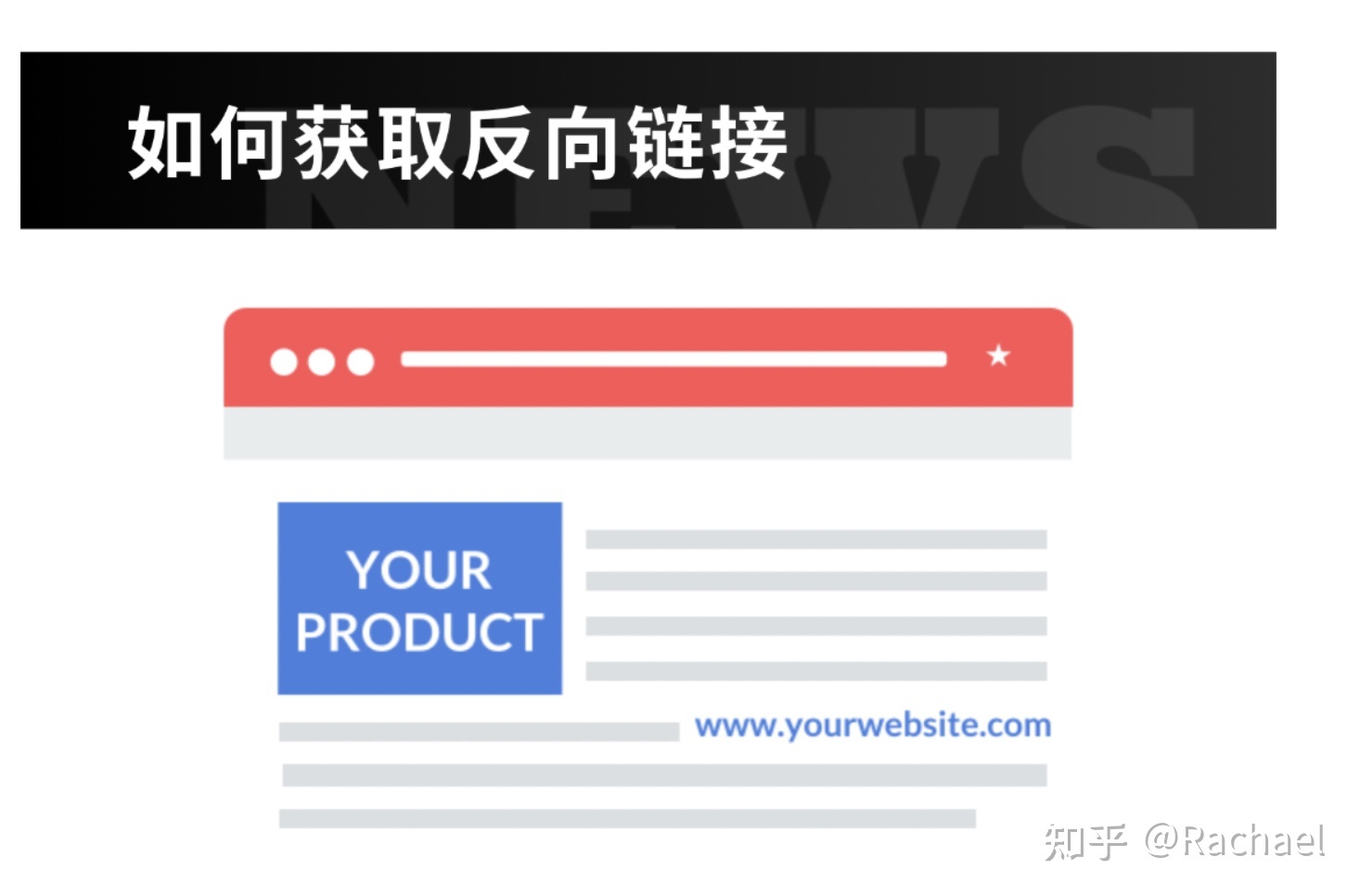 SEO自然优化-提升网站排名的SEO反向链接该怎么做？-第2张图片-90博客网
