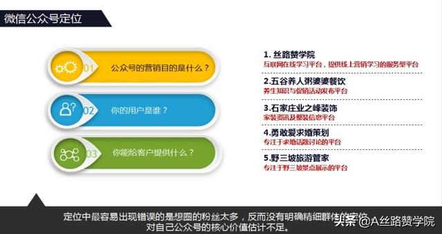 企业微信运营的那些事儿-第3张图片-90博客网