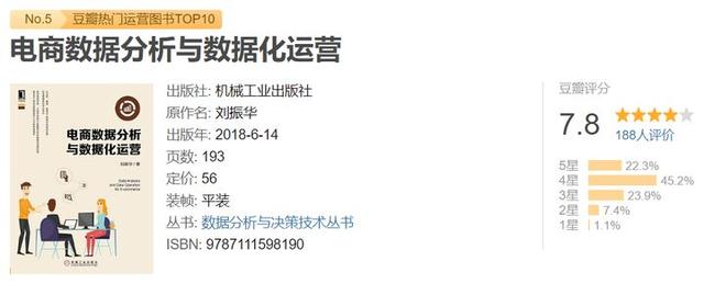 推荐6本电商运营必看书籍-第4张图片-90博客网