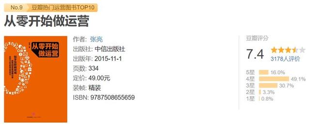 推荐6本电商运营必看书籍-第1张图片-90博客网