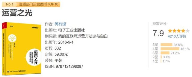 推荐6本电商运营必看书籍-第2张图片-90博客网