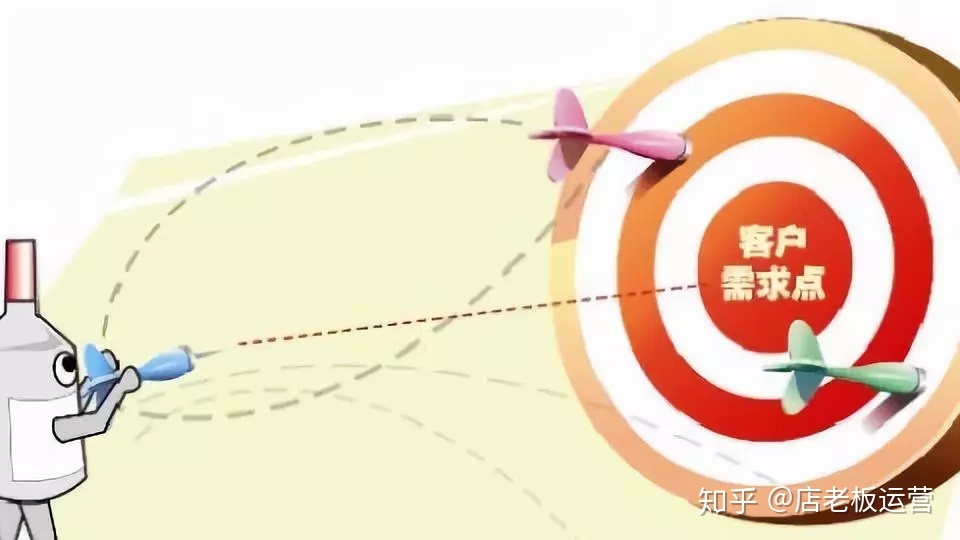 小程序的运营思路,统统都给你!-第10张图片-90博客网 小程序的运营思路,统统都给你!-第10张图片-90博客网
