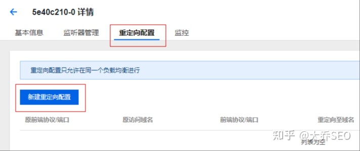 教你在一天之内快速提高网站排名的使用SEO技巧-第3张图片-90博客网
