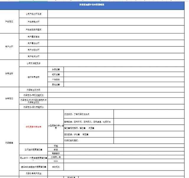 抖音账号运营思路方案直播推广怎么推广抖音短视频推广策划方案-第4张图片-90博客网